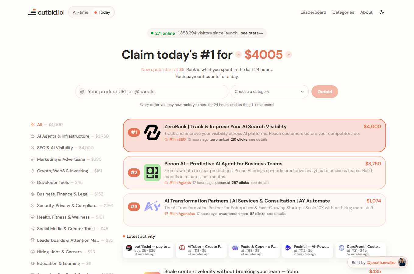 Screenshot of the outbid.lol Today board where ZeroRank leads at $4,000 based on 24-hour spend